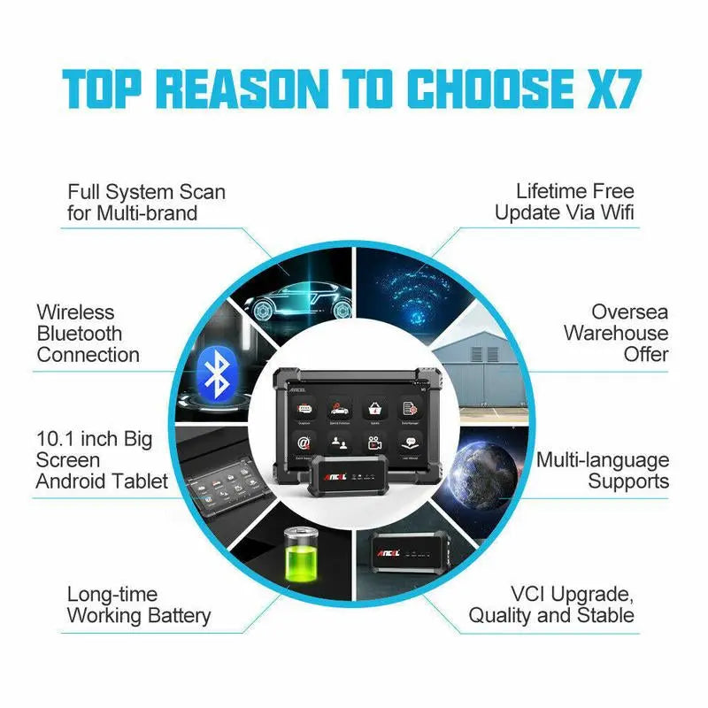 Ancel X7 Bidirectional All System OBD2 Scanner Car Diagnostic Tool Obd2 Code Reader