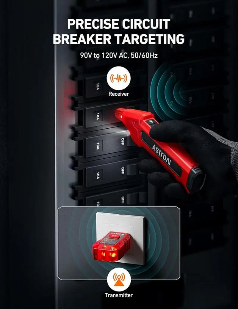 [Black Friday]Astroai Circuit Breaker Finder with GFCI Outlet Tester, Electrical Tester Tool for Home/Workshop Circuit Tracing, Quickly Locates Breakers with Indicators