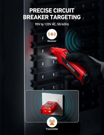 [Black Friday]Astroai Circuit Breaker Finder with GFCI Outlet Tester, Electrical Tester Tool for Home/Workshop Circuit Tracing, Quickly Locates Breakers with Indicators