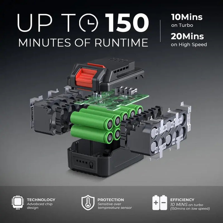 Dongcheng 650 CFM Cordless Leaf Blower, 40V Battery Powered Blower with 2 * 4.0Ah Batteries & Charger, High-Efficiency Brushless Motor for Sidewalks, Driveways, Town Care, Blowing Leaves and Snow Heavy Duty