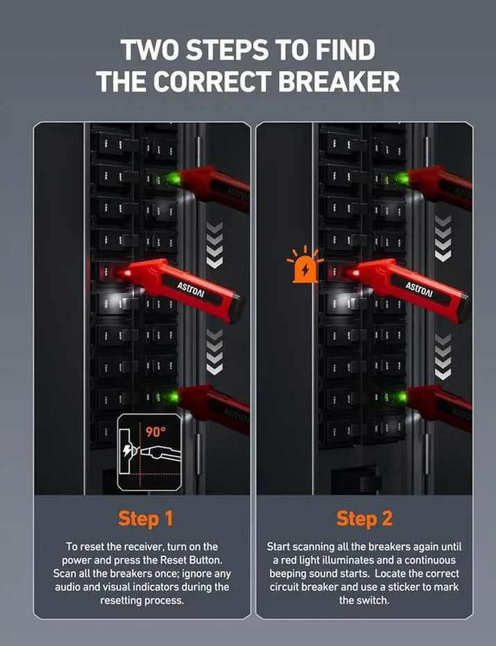 [Black Friday]Astroai Circuit Breaker Finder with GFCI Outlet Tester, Electrical Tester Tool for Home/Workshop Circuit Tracing, Quickly Locates Breakers with Indicators